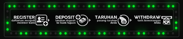 Indosbet88 Jackpot